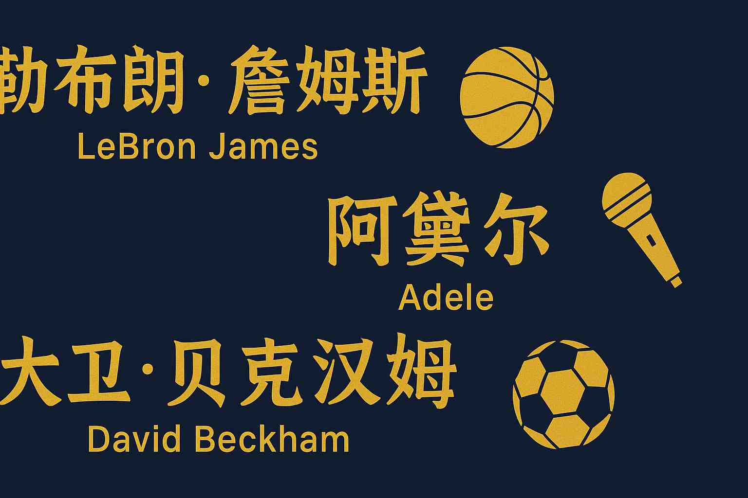 Celebrity Chinese Names: Stories Behind the Fame